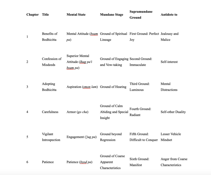 File:Appendix 1 page 1.png