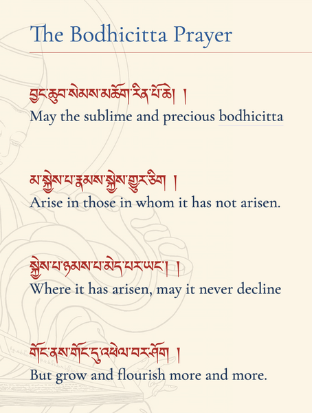 File:Bodhicitta Prayer.png