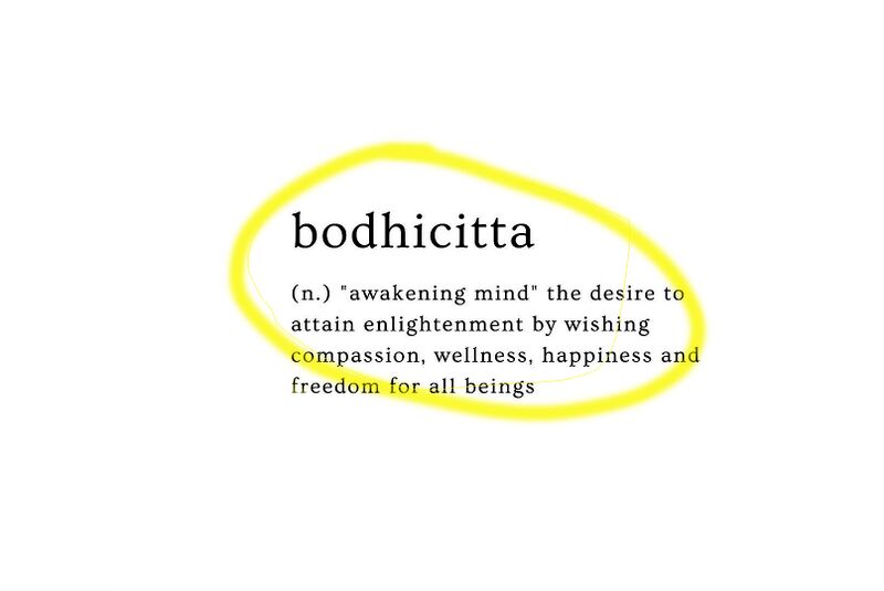 File:Bodhicitta in Dictionary circled.jpg