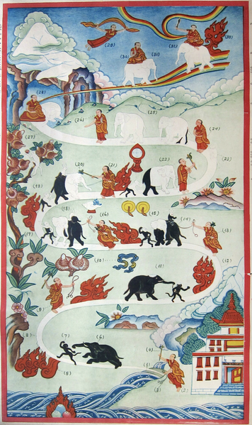File:Calm Abiding Thangka.png