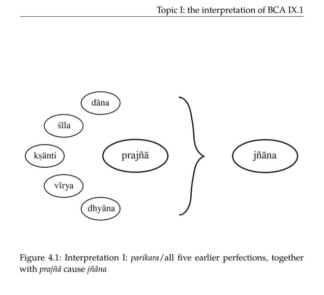 File:Interpretation I.jpg