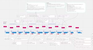 Miro-bca-mindmap-screenshot.jpg