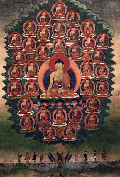 File:Shakyamuni Buddha with the 35 Buddhas of Confession HAR.jpg