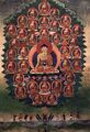 Shakyamuni Buddha with the 35 Buddhas of Confession HAR.jpg